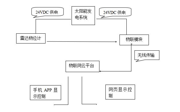 1662086652261384.jpg 31.jpg